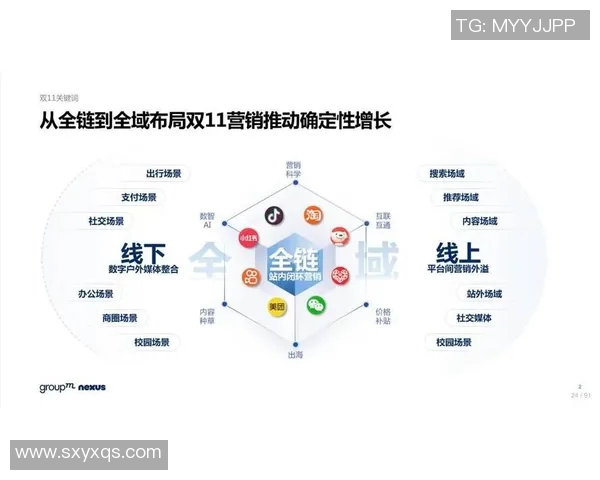 天猫与风暴直播的竞争与合作：电商直播新格局的探索与展望